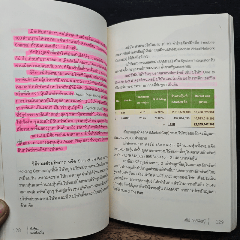 ติวหุ้น...รวยด้วยวีไอ - อธิป กีรติพิชญ์ (นิ้วโป้ง Fundamental VI), ติงลี่