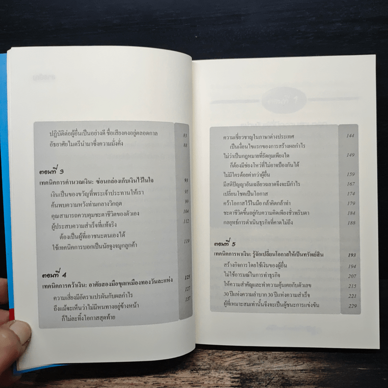 คัมภีร์การค้าของชาวยิว - ไอรีน เป