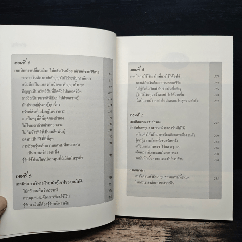 คัมภีร์การค้าของชาวยิว เล่ม 2 - ไอรีน เป