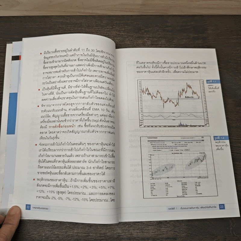 กลยุทธ์หุ้นเดย์เทรด - Smart Trader