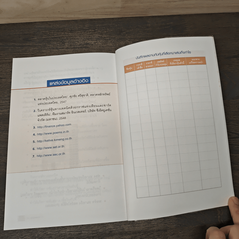 กลยุทธ์หุ้นเดย์เทรด - Smart Trader