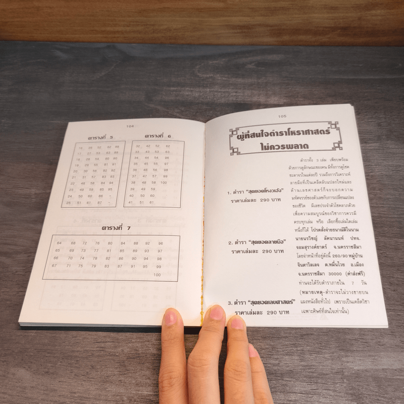 คัมภีร์โหราศาสตร์สำเร็จ ศาสตร์แห่งการทำนายจากอดีตสู่อนาคต - อ.นรวิชญ์ ลัคนานนท์