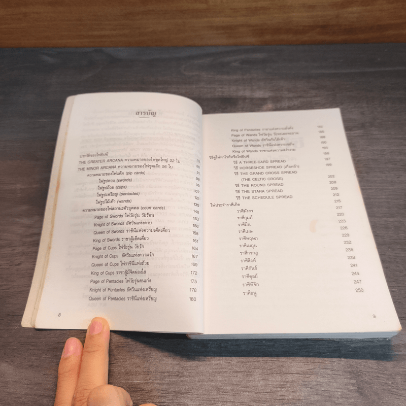 ไพ่ยิปซี กุญแจไขชีวิต - สังคม ฮอหรินทร์