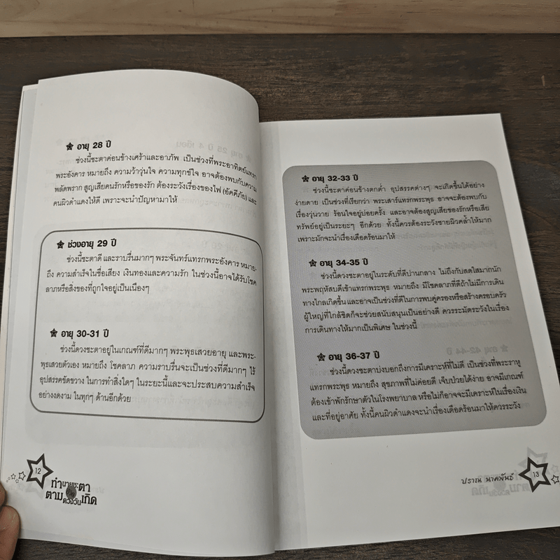 ทํานายชะตาชีวิต ตามดวงวันเกิด - ปราณ นาคพันธ์