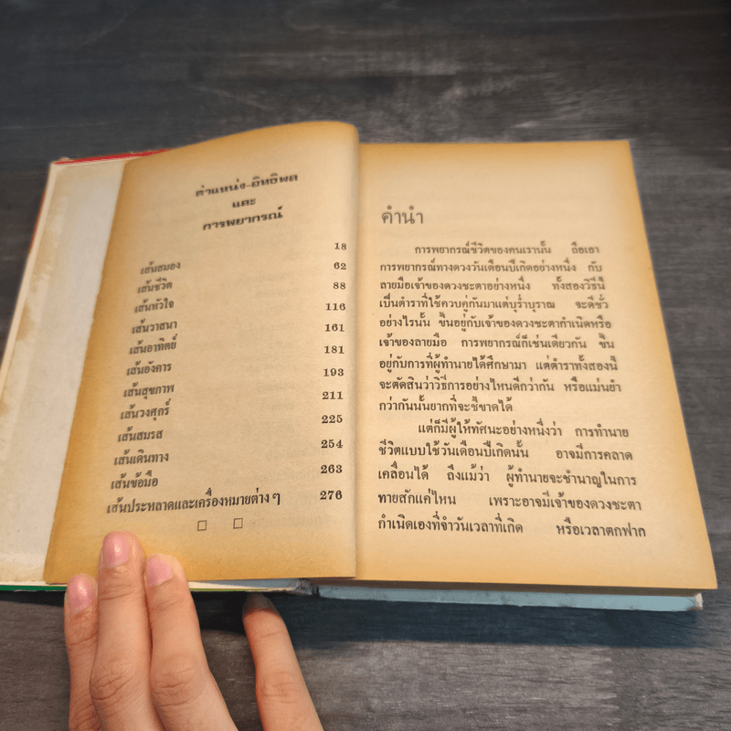 ตำราหมอดูลายมือ - ญาณเทพย์