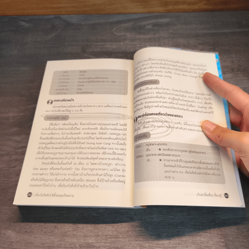 เที่ยวไม่ง้อทัวร์ ตีตั๋วตะลุยเวียดนาม