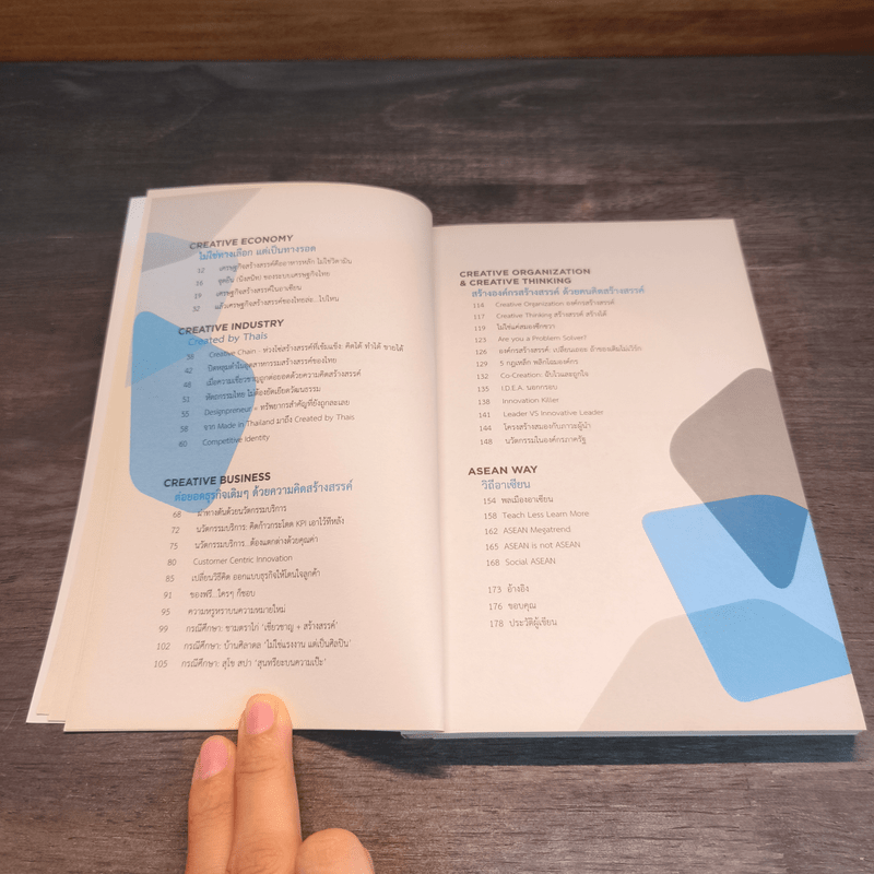 Creativity Hunter - การดี เลียวไพโรจน์