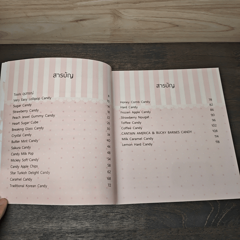 Sweet Sugar&Candy - จานลัลล้า