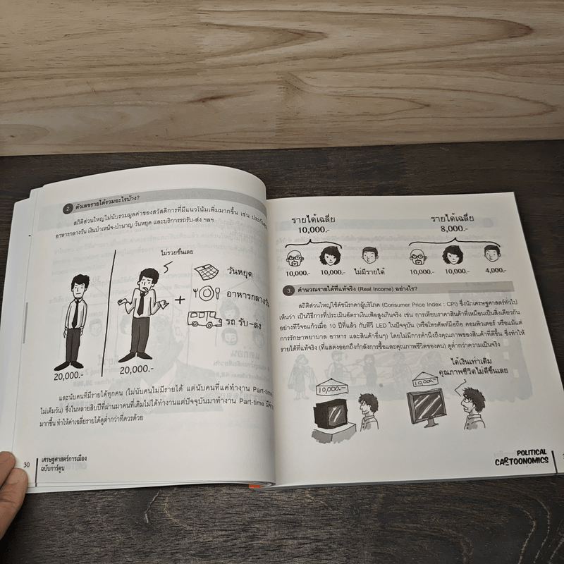 POLITICAL CARTOONOMICS เศรษฐศาสตร์การเมือง ฉบับการ์ตูน - ดร.เต็มยศ ปาลเดชพงศ์, ศ. ดร.สหรัฐ ผ่องศรี