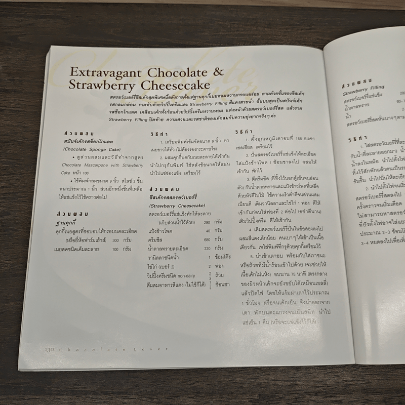 Chocolate Lover - วราภา (สัตยบุตร) ปองเงิน