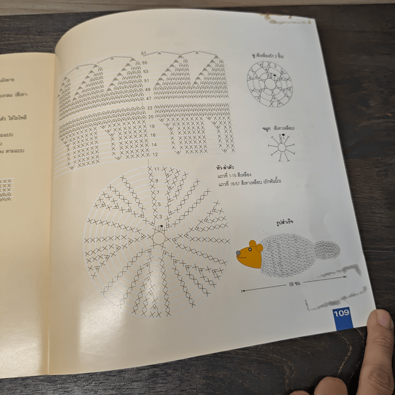 ถักโครเชต์ ตุ๊กตาน่ากอด 2 - รุ่งนภา สุดถนอม