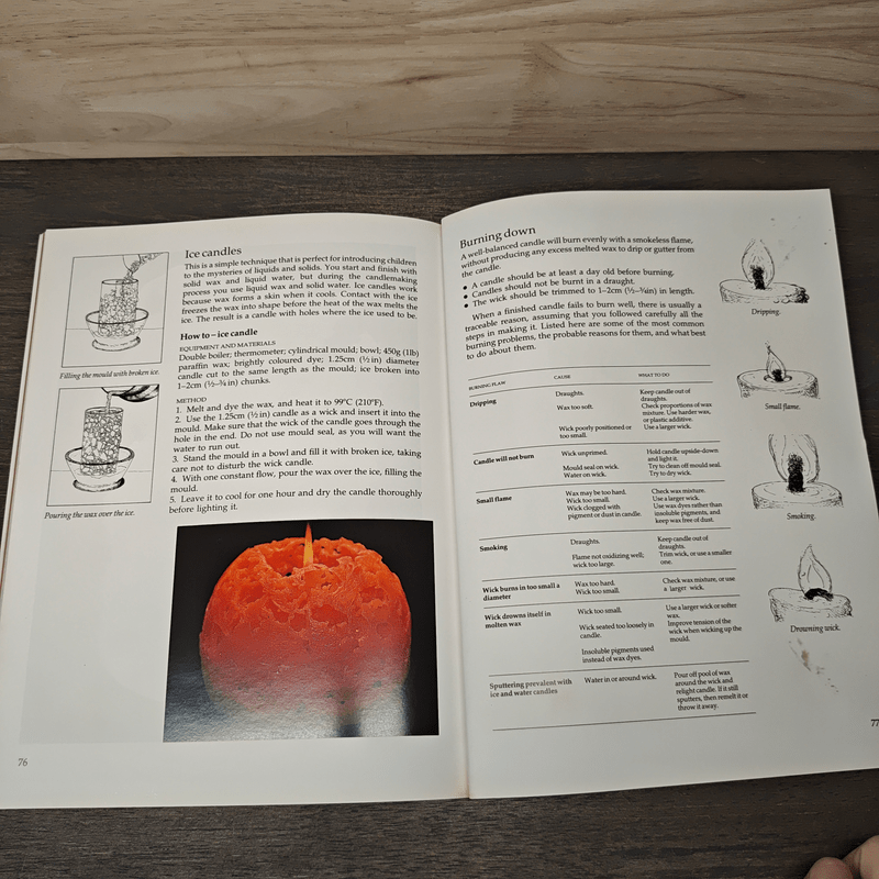 Candlemaking Creative Designs and Techniques - David Constable