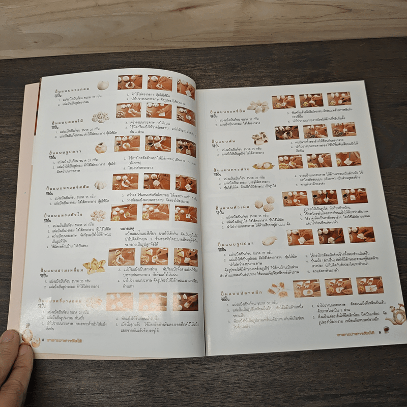 ซาลาเปาสารพัดไส้ - อ.อมราภรณ์ วงษ์ฟัก