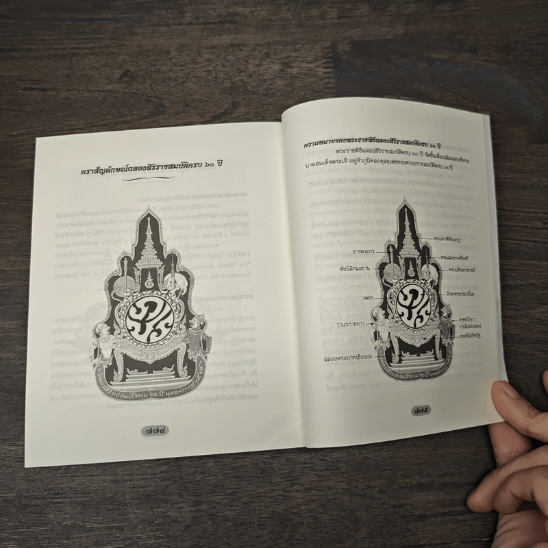 พจนานุกรมไทย ฉบับประกอบการเรียน