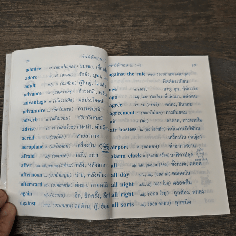 ศัพท์อังกฤษ สำหรับนักเรียน ชั้น ป.1-6