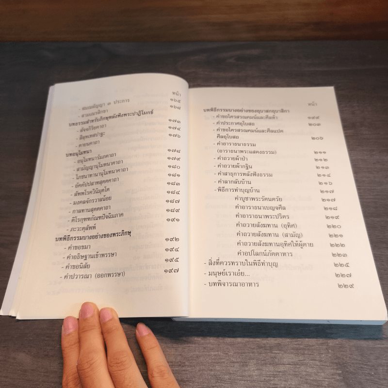 สวดมนต์ภาวนา ทำวัตรสวดมนต์แปล - วัดหนองป่าพง