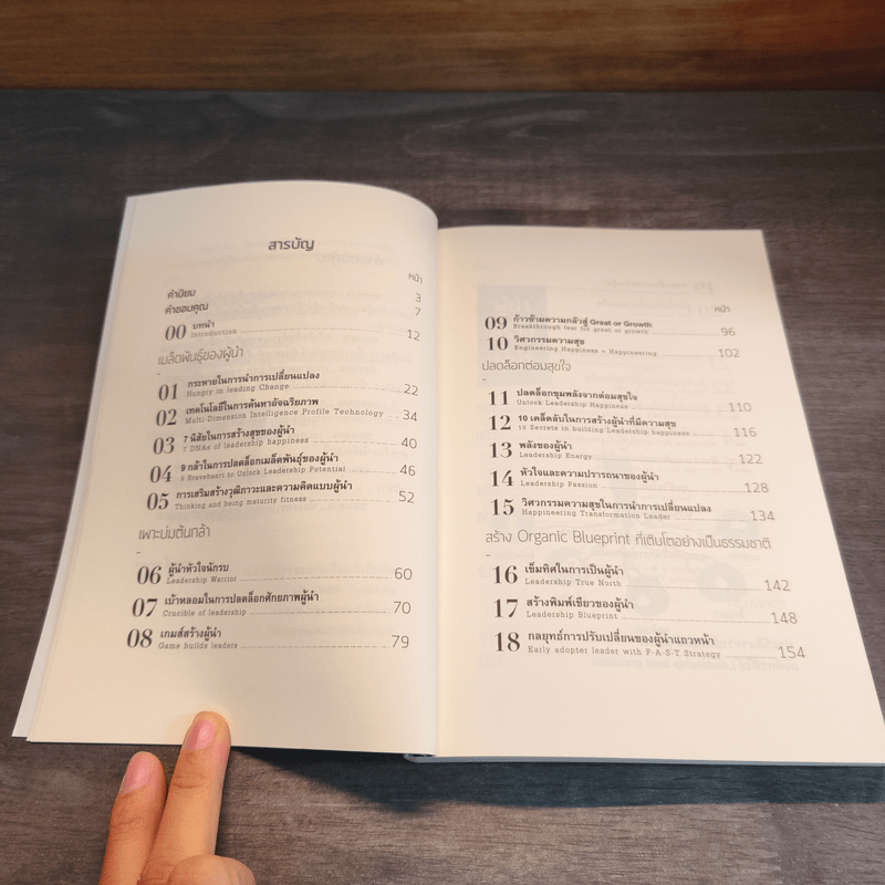 ผู้นำสร้างผู้นำ - กฤษณ์ รุยาพร