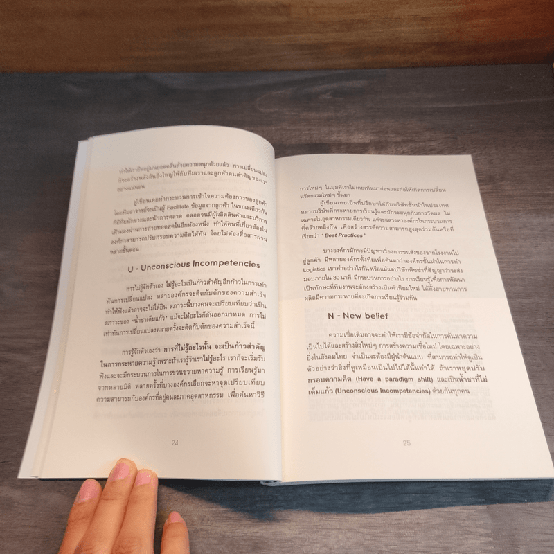 ผู้นำสร้างผู้นำ - กฤษณ์ รุยาพร