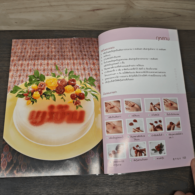 ลูกชุบ - อาจารย์อมราภรณ์ วงษ์ฟัก