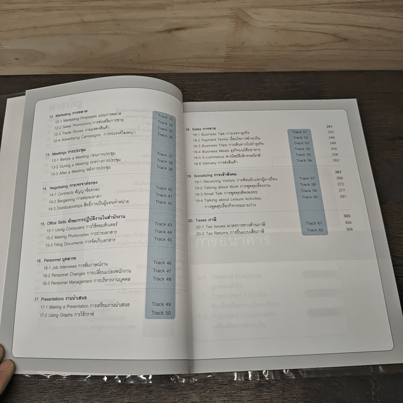 ศัพท์ธุรกิจควรรู้ 1000 คำ