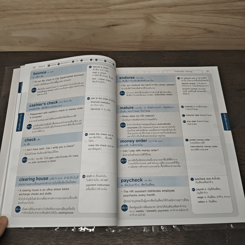 ศัพท์ธุรกิจควรรู้ 1000 คำ