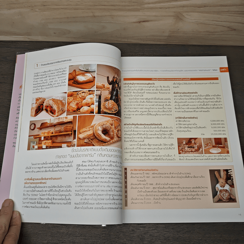 เปิดร้านเบเกอรี่