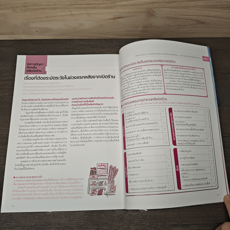 เปิดร้านเบเกอรี่