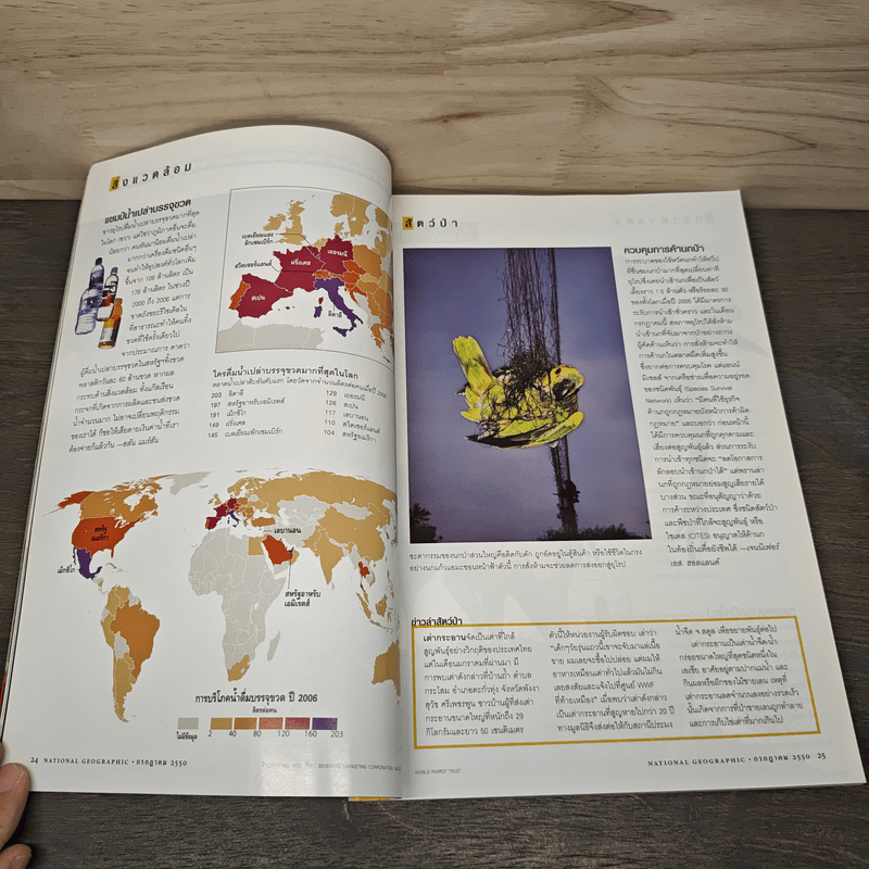 National Geographic ฉบับที่ 72 ก.ค.2550