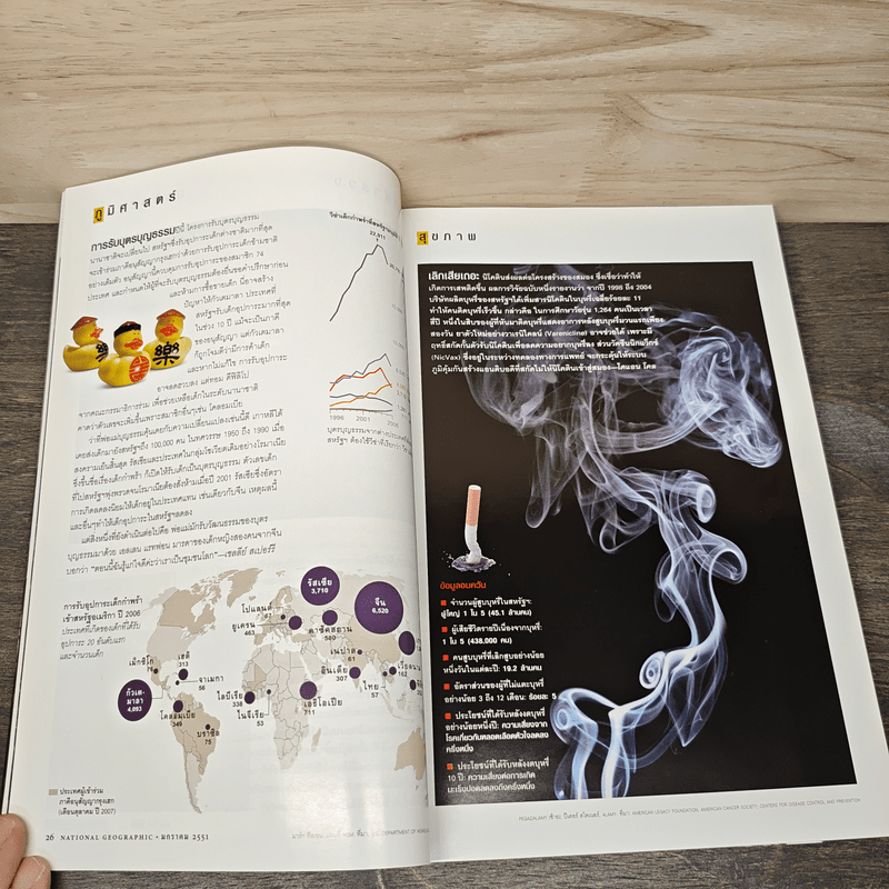 National Geographic ฉบับที่ 78 ม.ค. 2551 ไดโนเสาร์