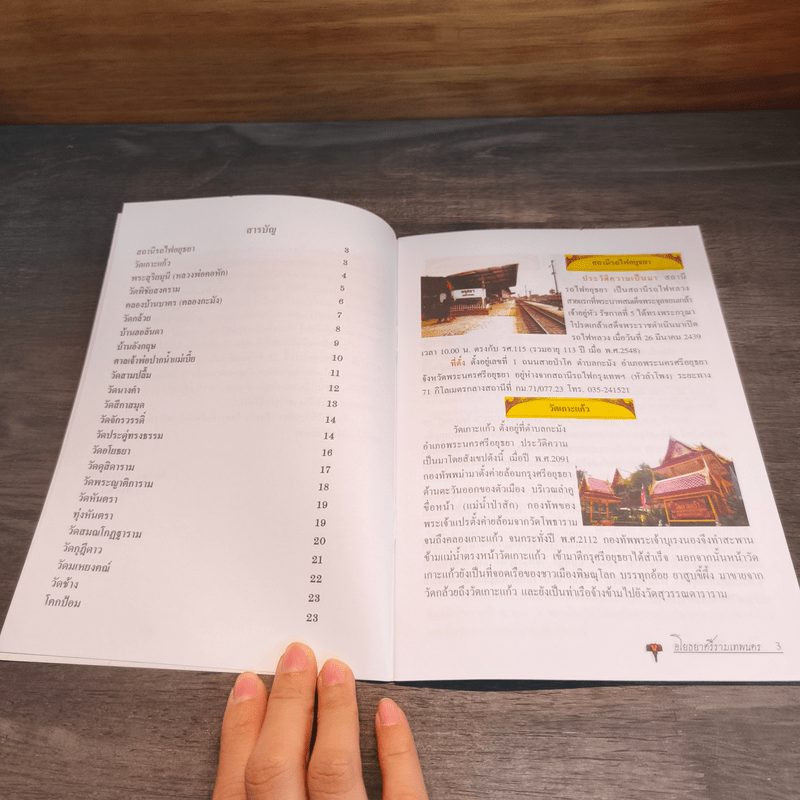 อโยธยา ศรีรามเทพนคร - ไชยวัฒน์ วรเชฐวราวัตร