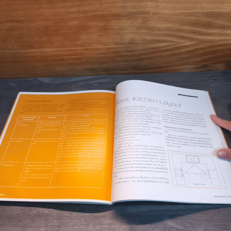 eat Restaurants Design - สำนักพิมพ์บ้านและสวน