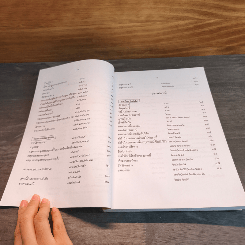 ย่อตัวบทและฎีกา กฎหมายแพ่งและพาณิชย์ บรรพ1-บรรพ6 - วงการ ช่วยพนัง