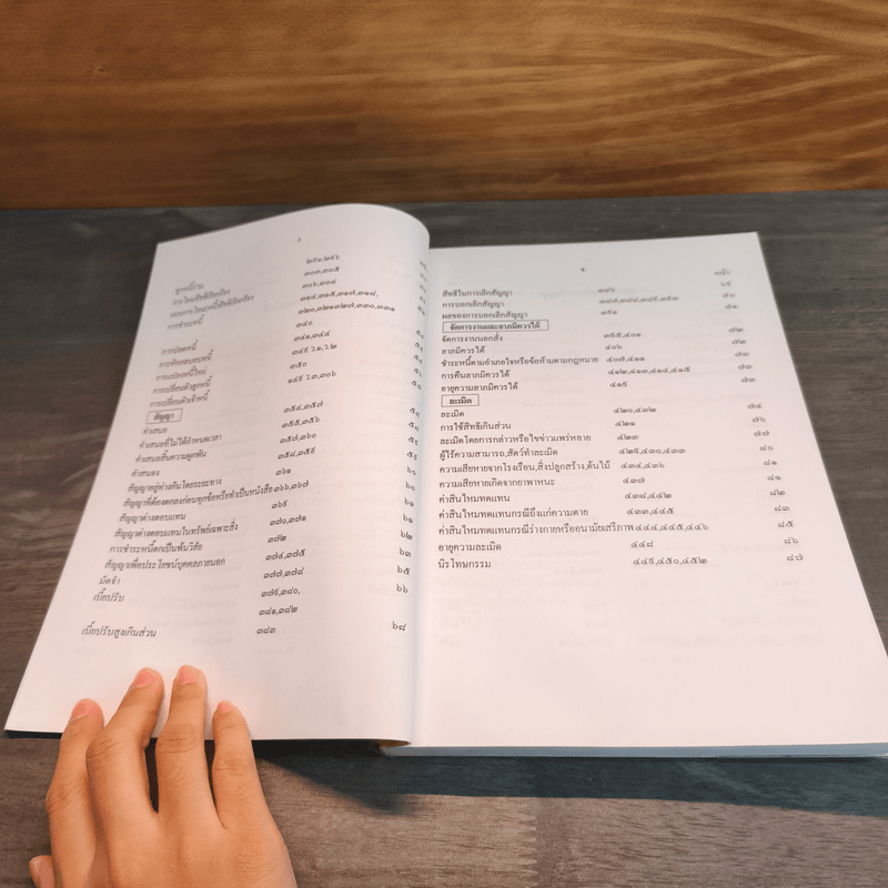 ย่อตัวบทและฎีกา กฎหมายแพ่งและพาณิชย์ บรรพ1-บรรพ6 - วงการ ช่วยพนัง