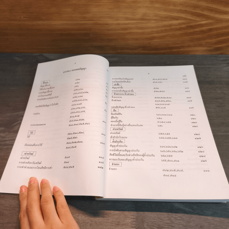 ย่อตัวบทและฎีกา กฎหมายแพ่งและพาณิชย์ บรรพ1-บรรพ6 - วงการ ช่วยพนัง