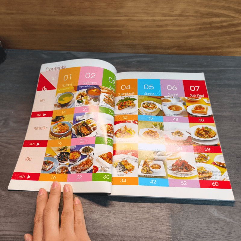 อาหารสุขภาพประจำครอบครัว