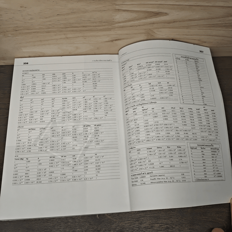 การบริหารงานวิศวกรรมก่อสร้าง - รศ.กวี หวังนิเวศน์กุล