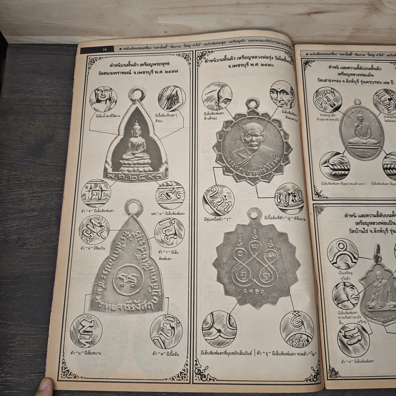 มหาโพธิ์ ฉบับพิเศษ 20 เอกลักษณ์เหรีญดัง