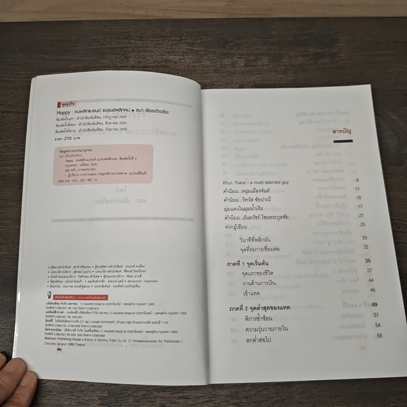 Happy คนพลิกแบรนด์ แบรนด์พลิกคน - ธนา เธียรอัจฉริยะ
