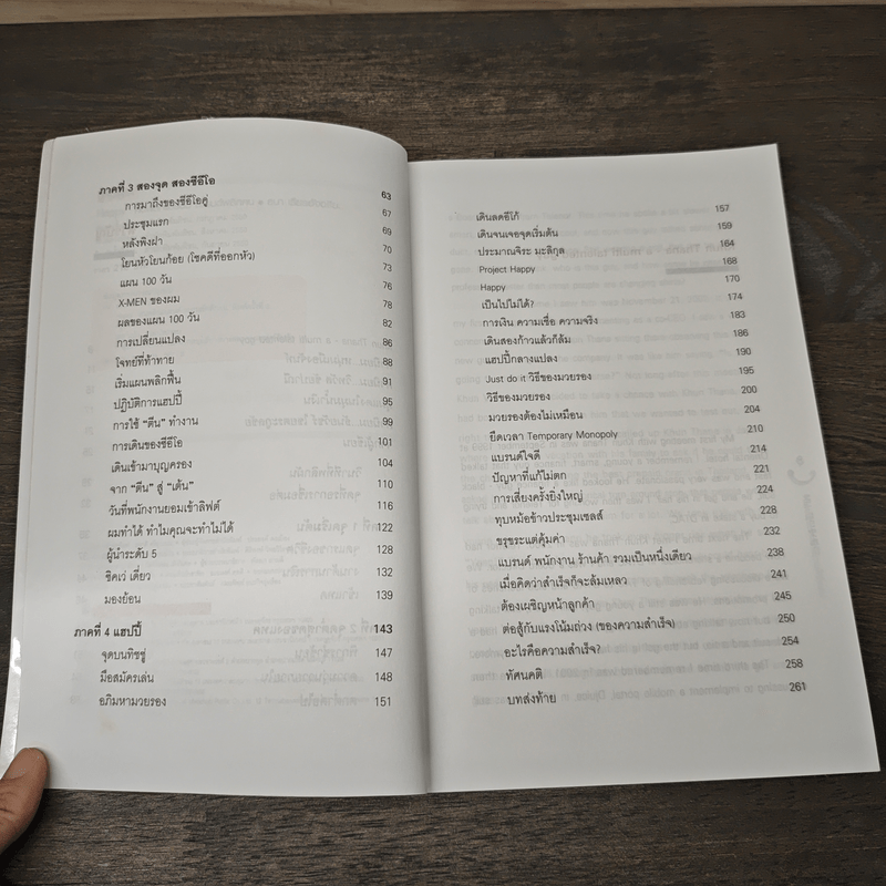 Happy คนพลิกแบรนด์ แบรนด์พลิกคน - ธนา เธียรอัจฉริยะ