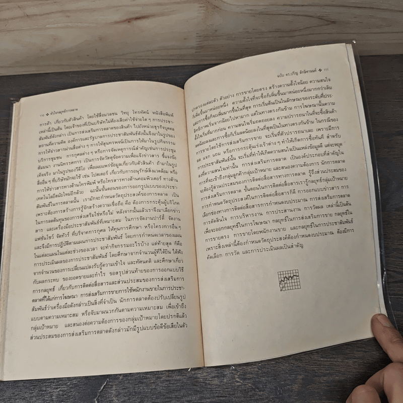 หัวใจกลยุทธ์การตลาด - ดร.ปริญ ลักษิตานนท์