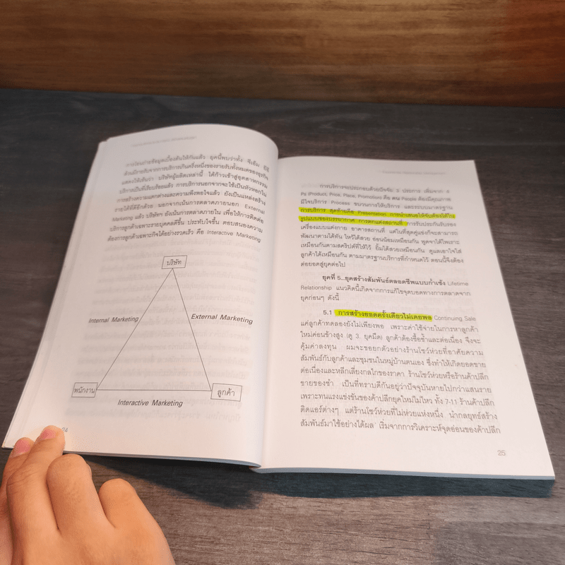 ERM-กลยุทธ์บริหารประสบการณ์...สร้างแฟนพันธุ์แท้ - ชูศักดิ์ เดชเกรียงไกรกุล, นิทัศน์ คณะวรรณ