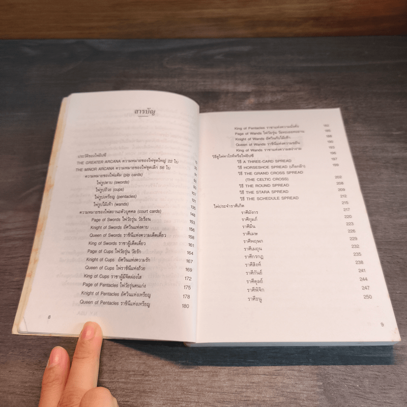 ไพ่ยิปซี กุญแจไขชีวิต - สังคม ฮอหรินทร์