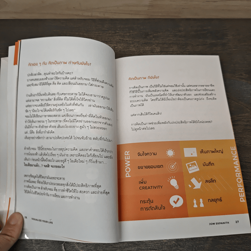 ออกแบบความคิดพิชิตฝัน - จอม เอกพนิฏฐ์