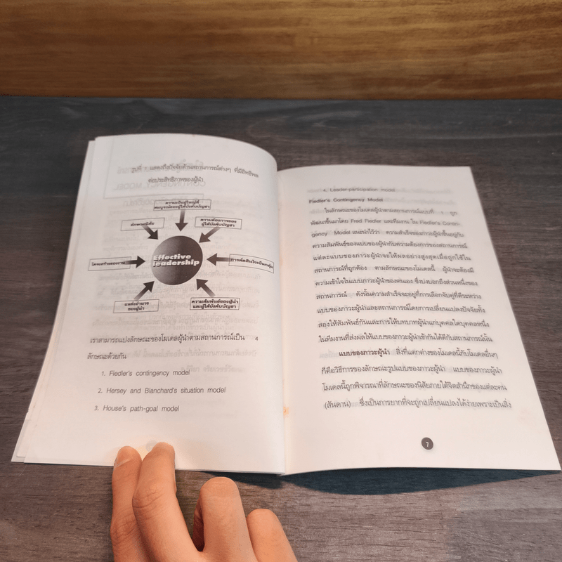 Pocket MBA Leadership ภาวะผู้นำ LS 4-4