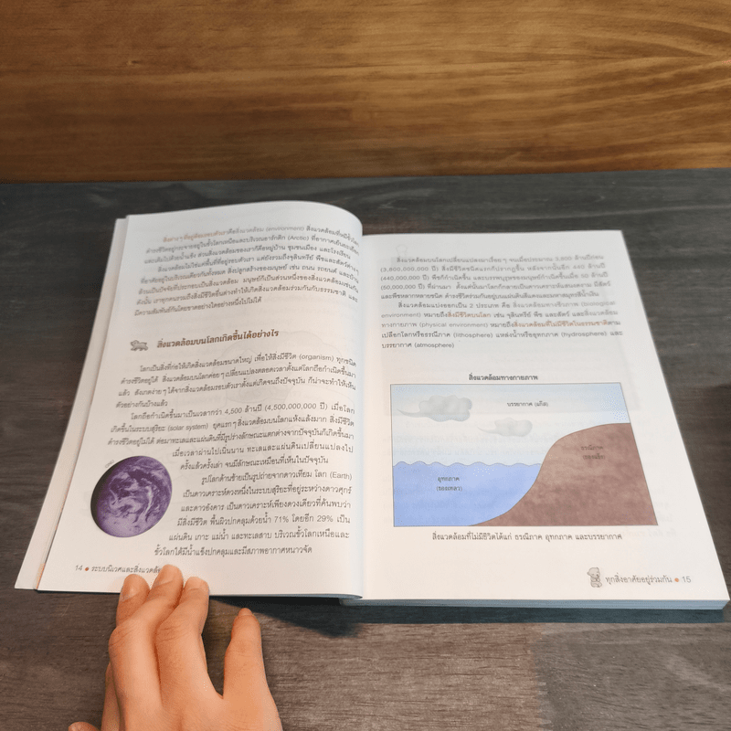 เก่งวิทย์ด้วยตัวเองจนคุณครูตกใจ : ระบบนิเวศและสิ่งแวดล้อม - Kim Seongeun