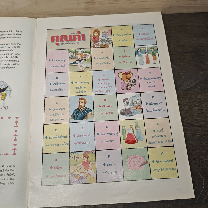 นิตยสารคุณค่า สำหรับเด็ก ปีที่ 9 ฉบับที่ 2