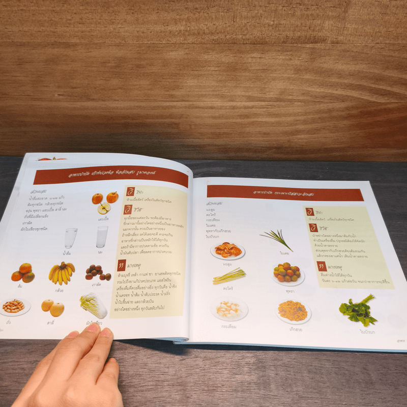 อาหารบำบัดโรค - เฒ่าไม้แห้ง