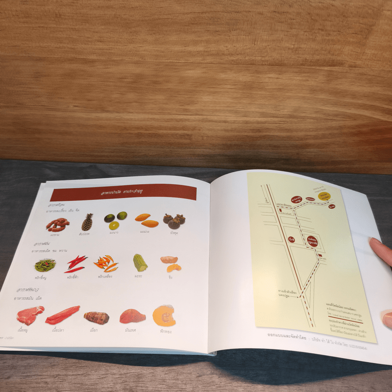 อาหารบำบัดโรค - เฒ่าไม้แห้ง