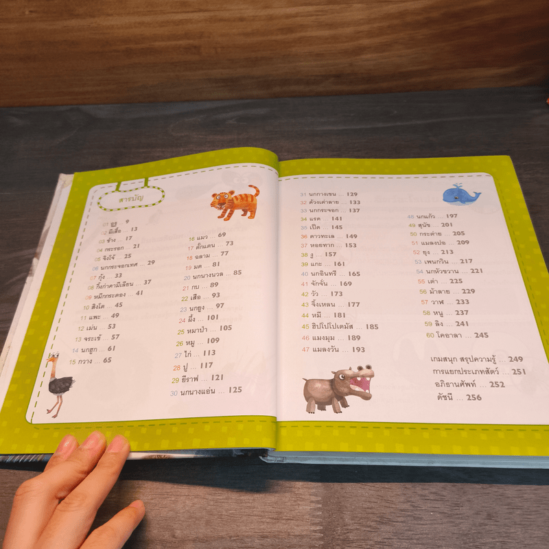 ชุด สารานุกรมภาพ สัตว์โลกน่ารู้