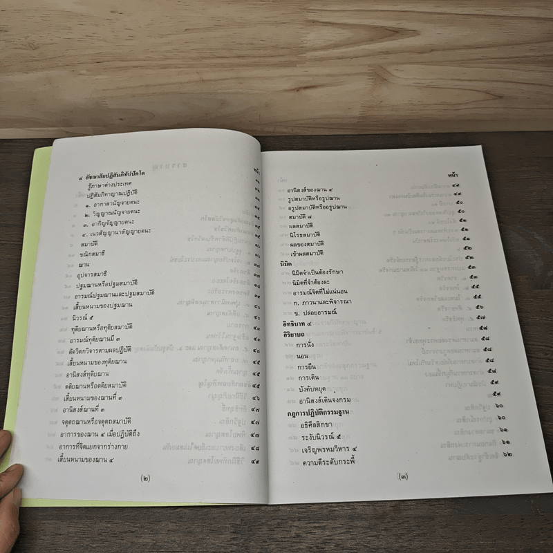 คู่มือปฏิบัติพระกรรมฐาน - พระมหาวีระ ถาวโร